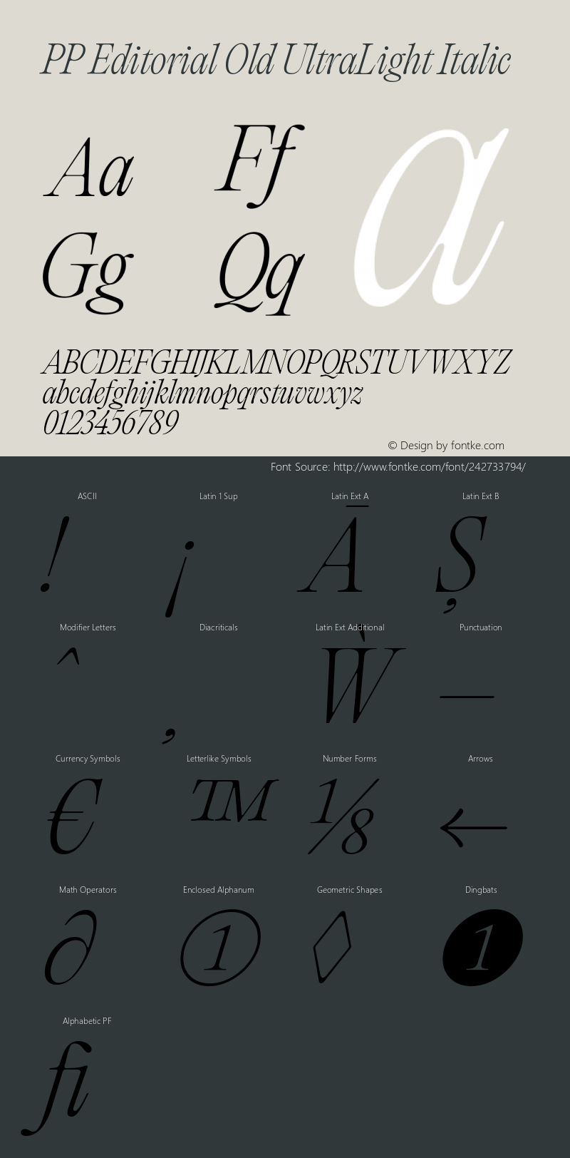 PP Editorial Old UltraLight Italic Version 1.000 | FøM Fix图片样张