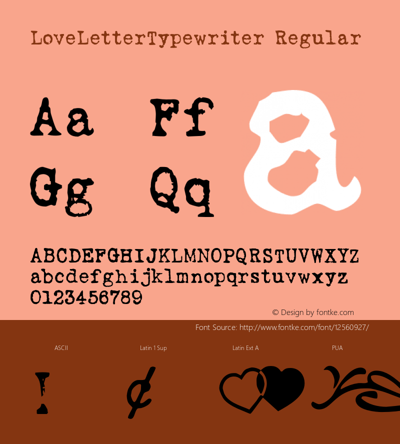 LoveLetterTypewriter Regular 1.000 Font Sample