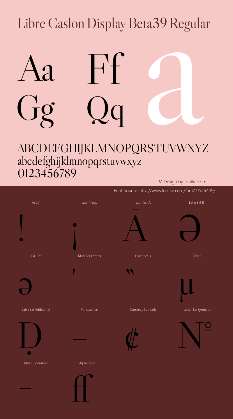 Libre Caslon Display Beta39 Regular Version 0.035 Font Sample