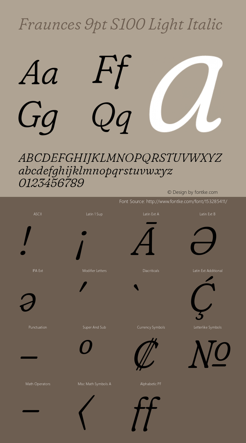 Fraunces 9pt S100 Light Italic Version 1.000; ttfautohint (v1.8.3) Font Sample