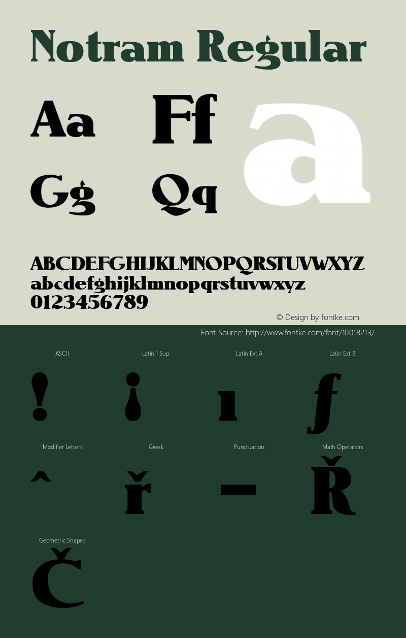 Notram Regular Altsys Fontographer 3.5  2/9/93 Font Sample