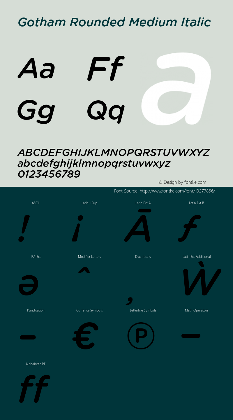 Gotham Rounded Medium Italic Version 1.200 Font Sample