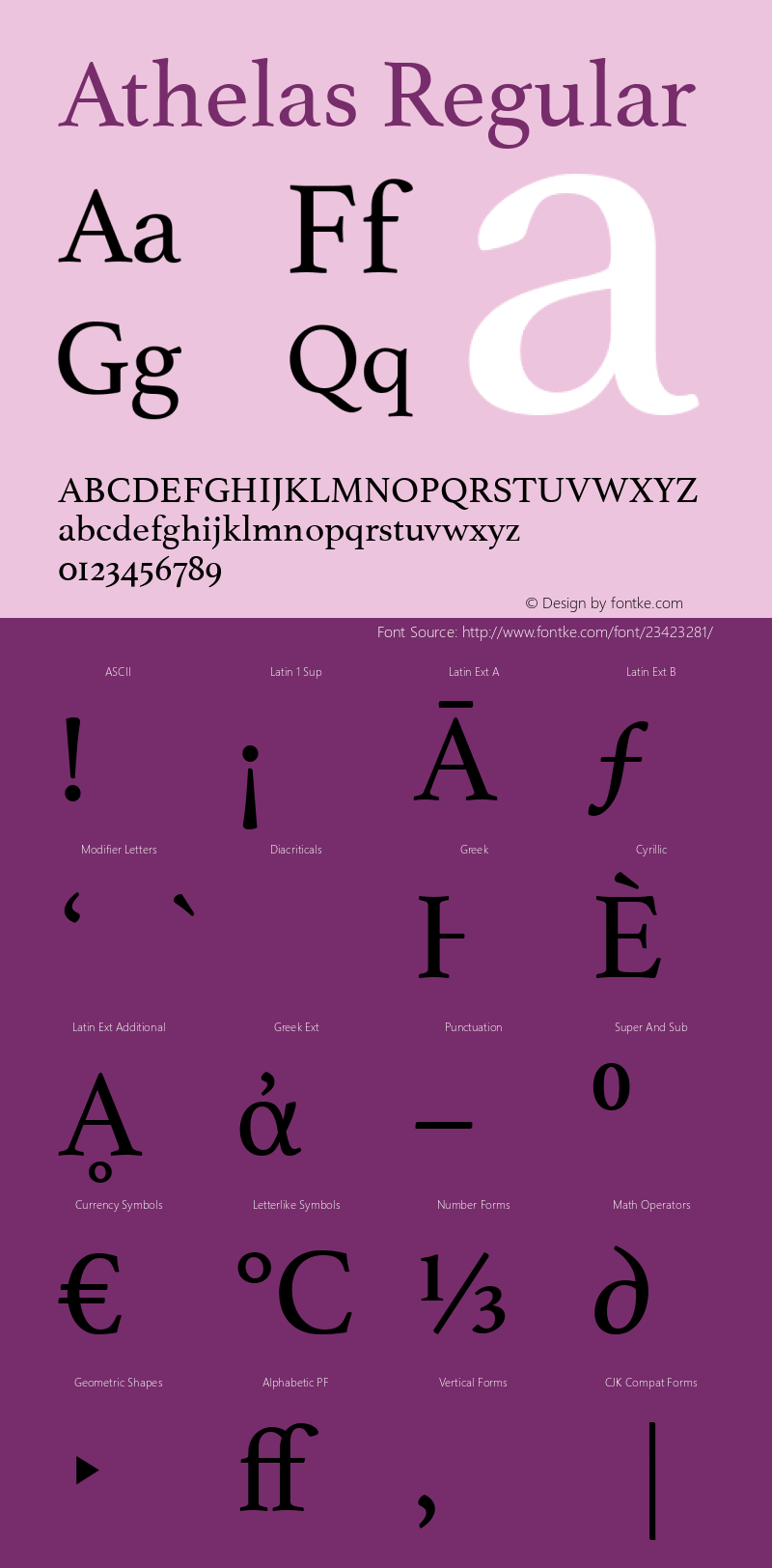 Athelas Italic 13.0d1e3 Font Sample