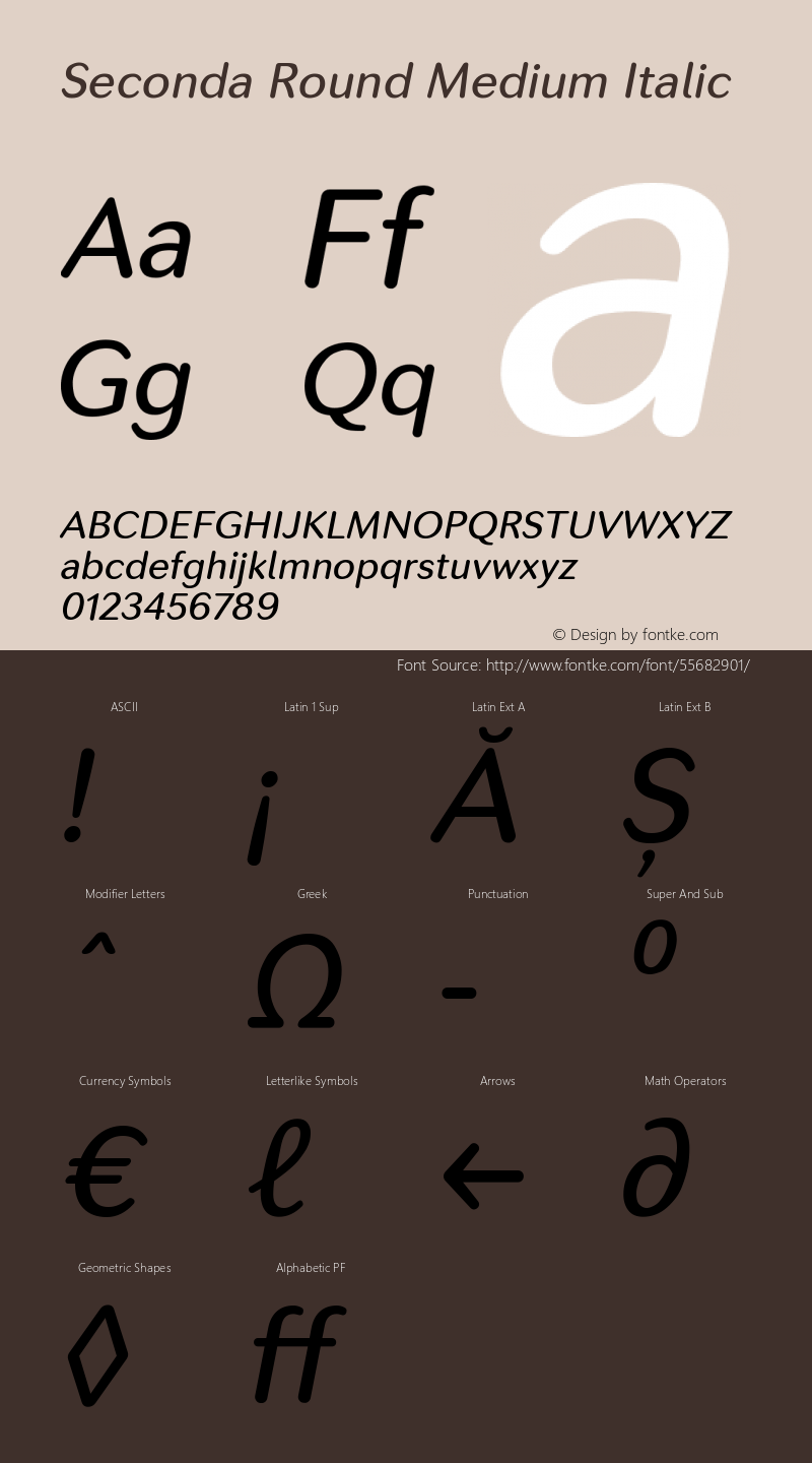 SecondaRound-MediumItalic Version 1.12          UltraPrecision Font Font Sample