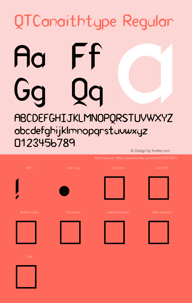 QTCanaithtype Regular QualiType TrueType font  10/5/92 Font Sample