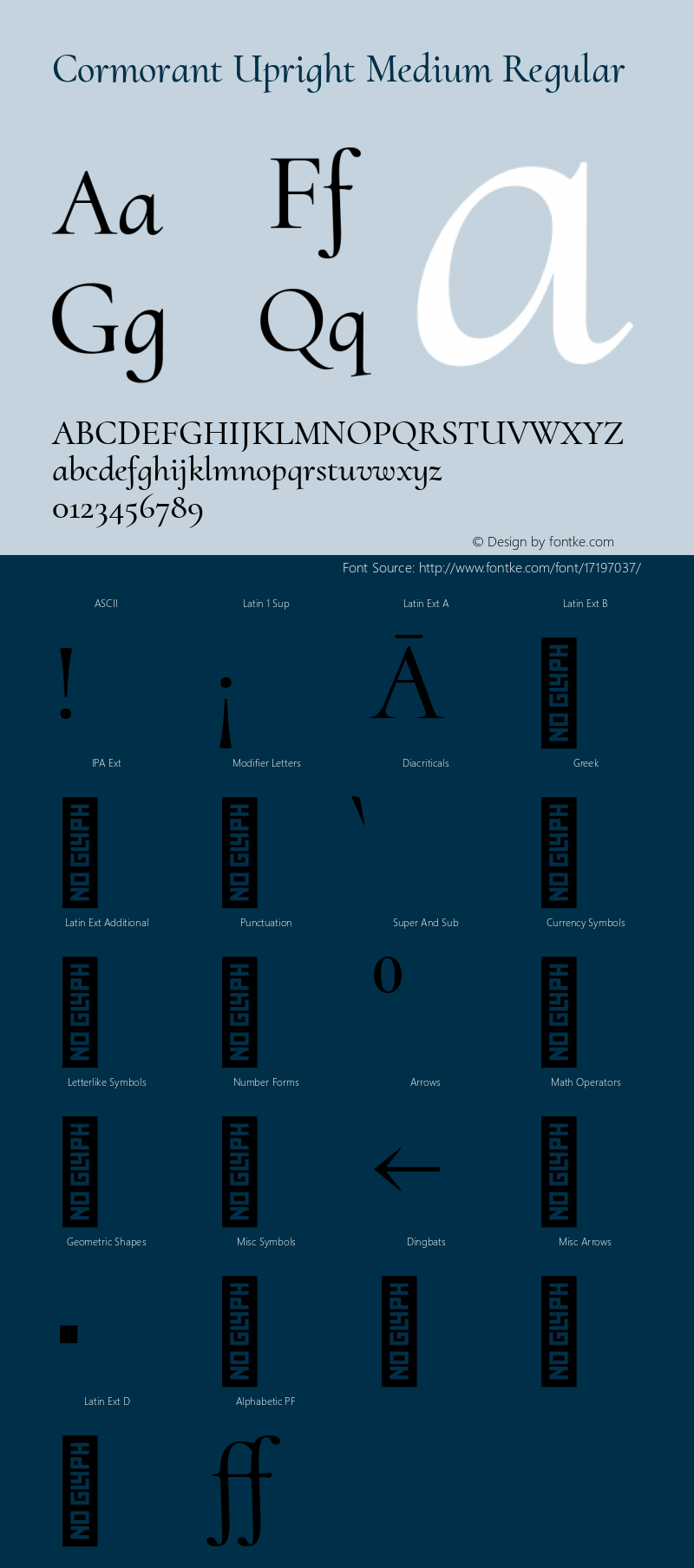 Cormorant Upright Medium Regular Version 3.000 Font Sample
