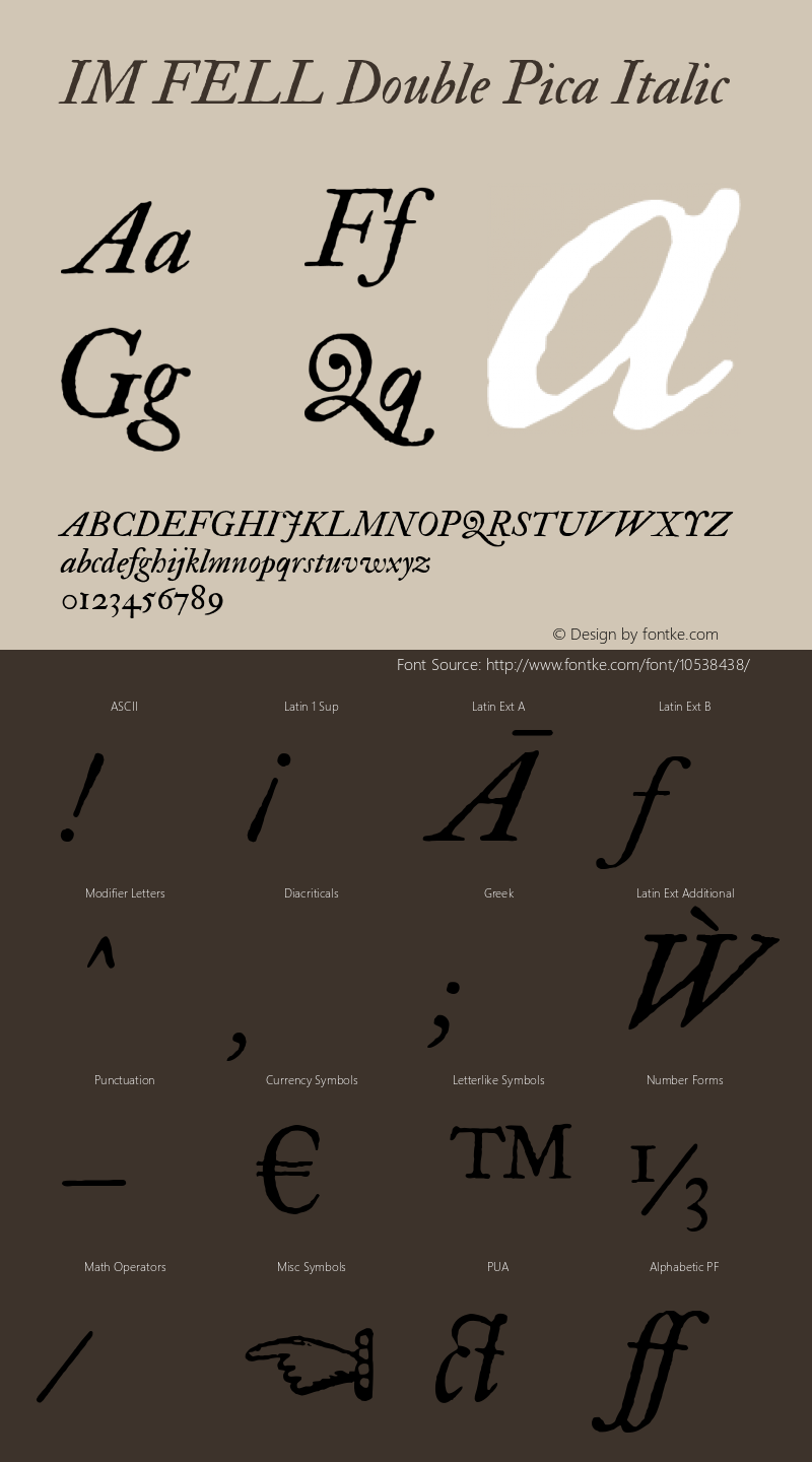 IM FELL Double Pica Italic 3.00 Font Sample