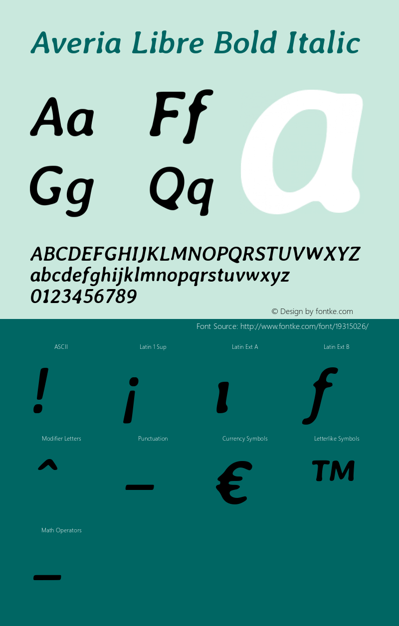 Averia Libre Bold Italic Version 1.002 Font Sample