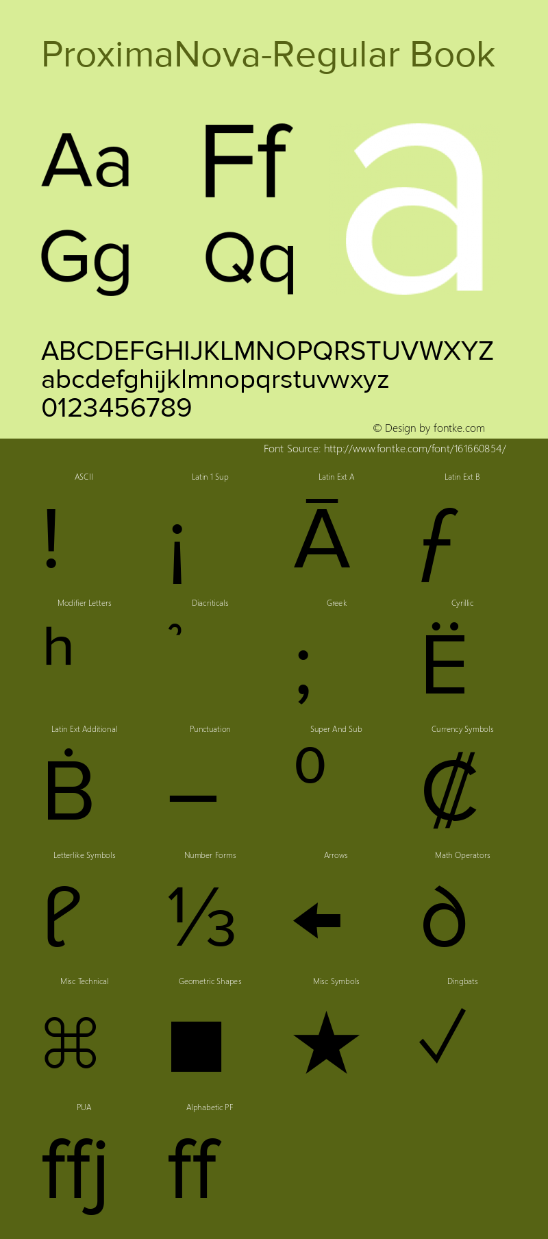 ProximaNova-Regular Version 1.000 Font Sample