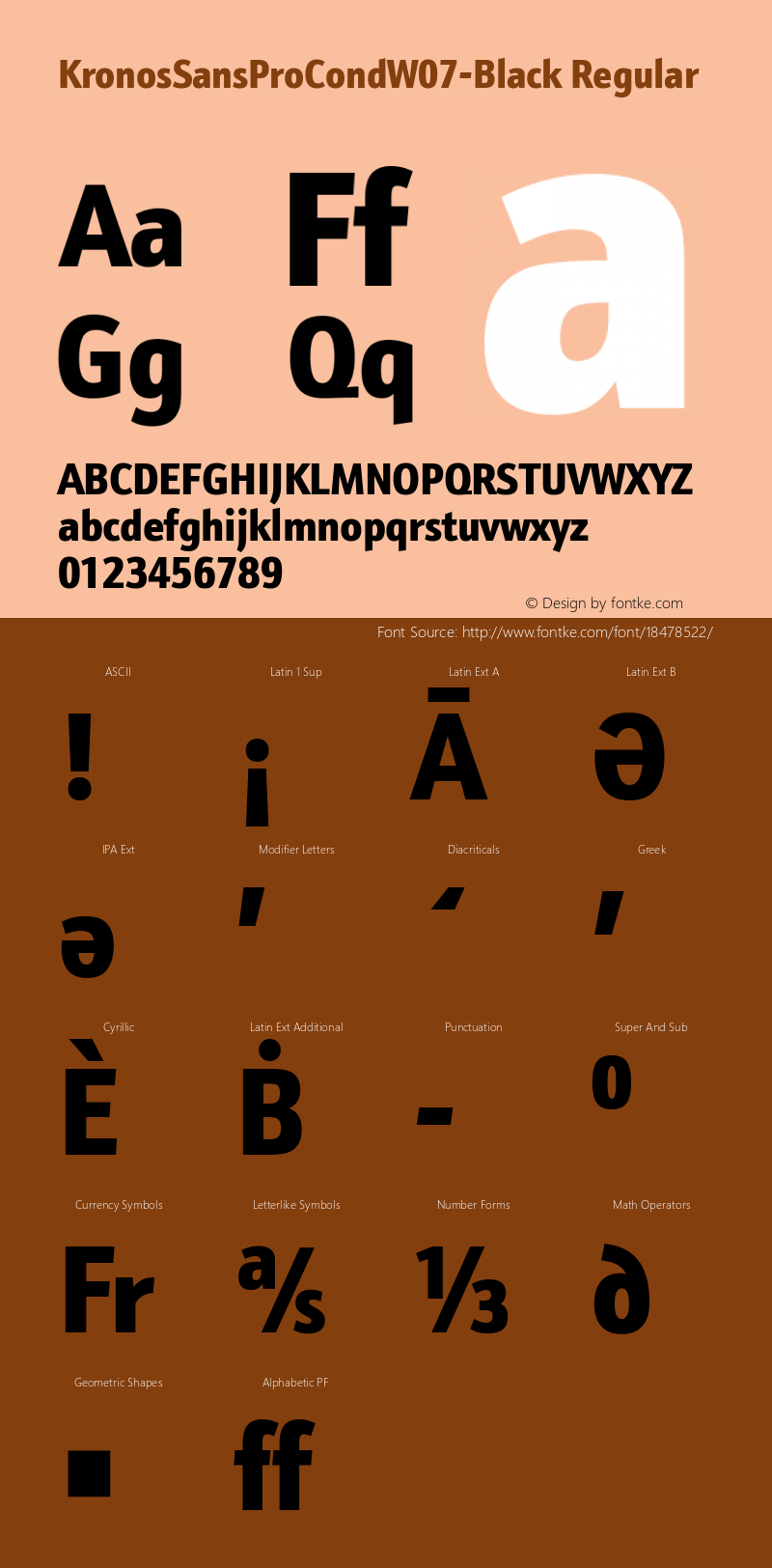 KronosSansProCondW07-Black Regular Version 5.00 Font Sample