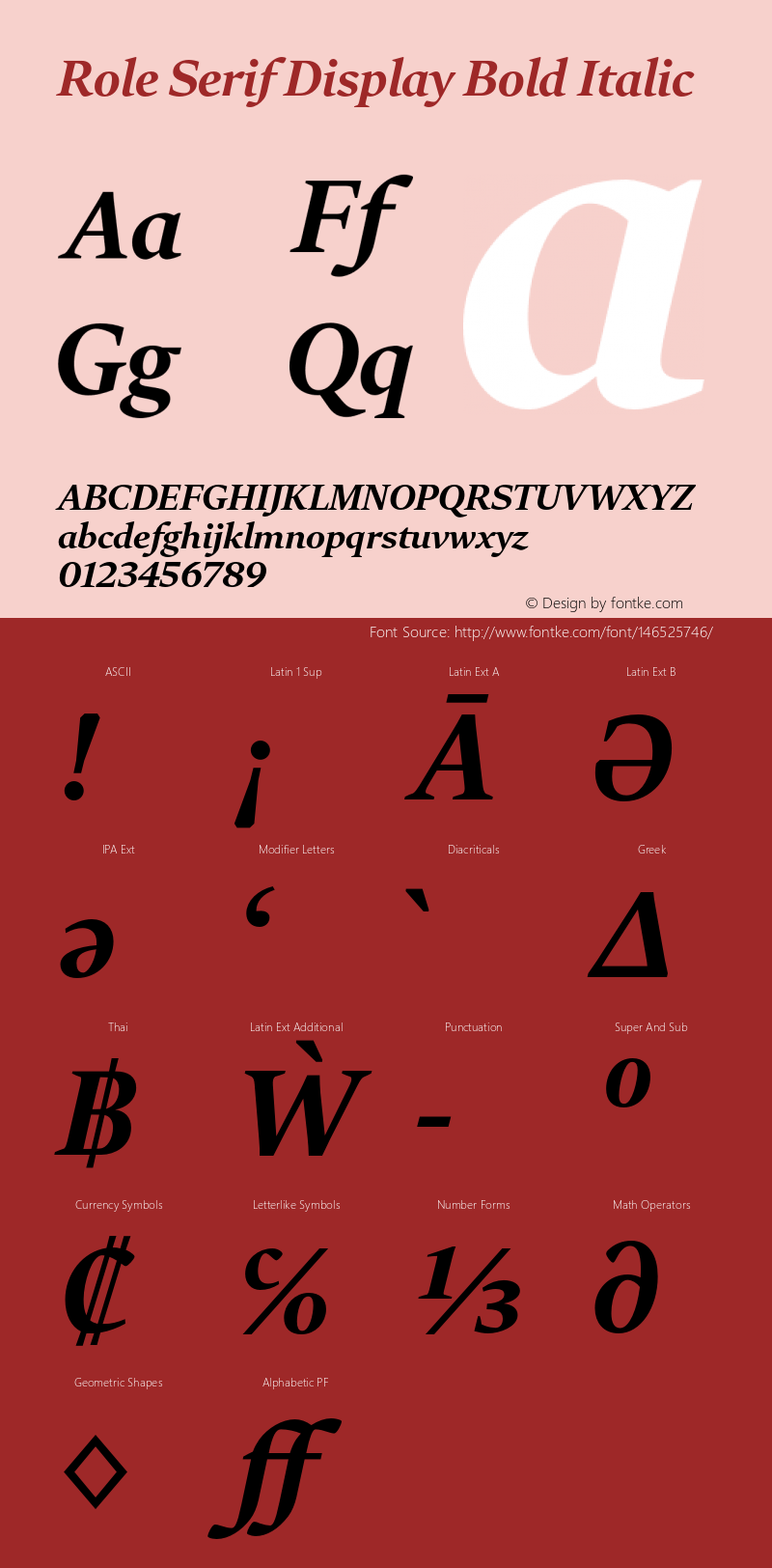 RoleSerifDisplay-BoldIt Version 1.000 | wf-rip DC20190115 Font Sample