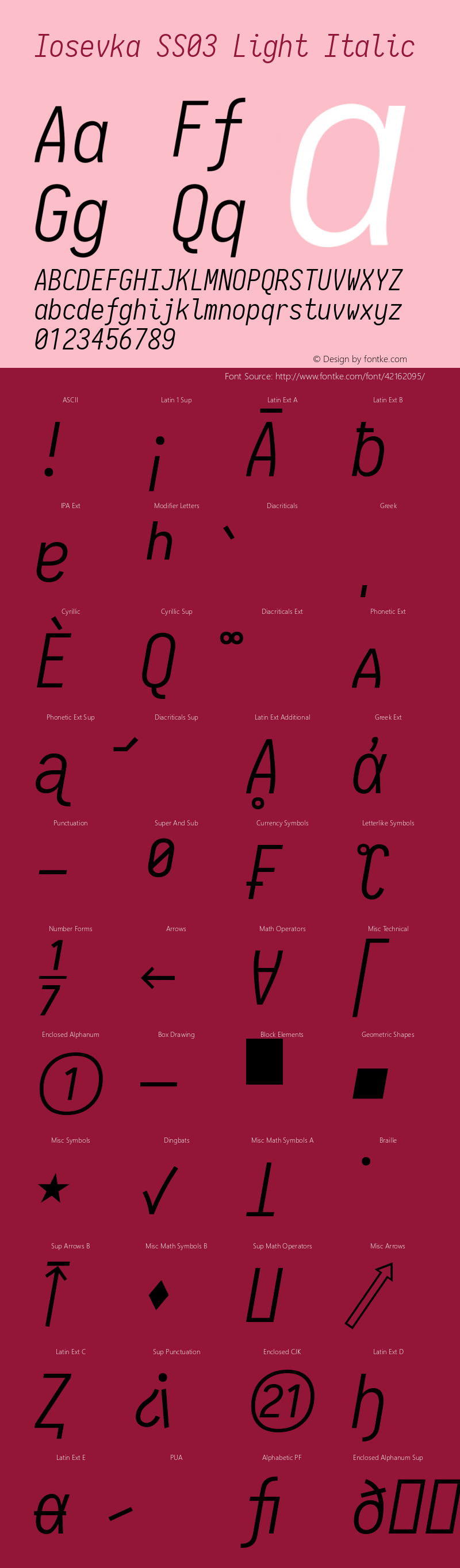 Iosevka SS03 Light Italic 2.3.2 Font Sample