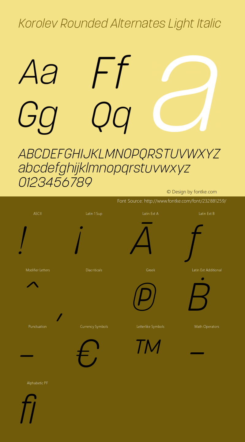 Korolev Rounded Alternates Light Italic Version 2.000;hotconv 1.0.109;makeotfexe 2.5.65596图片样张