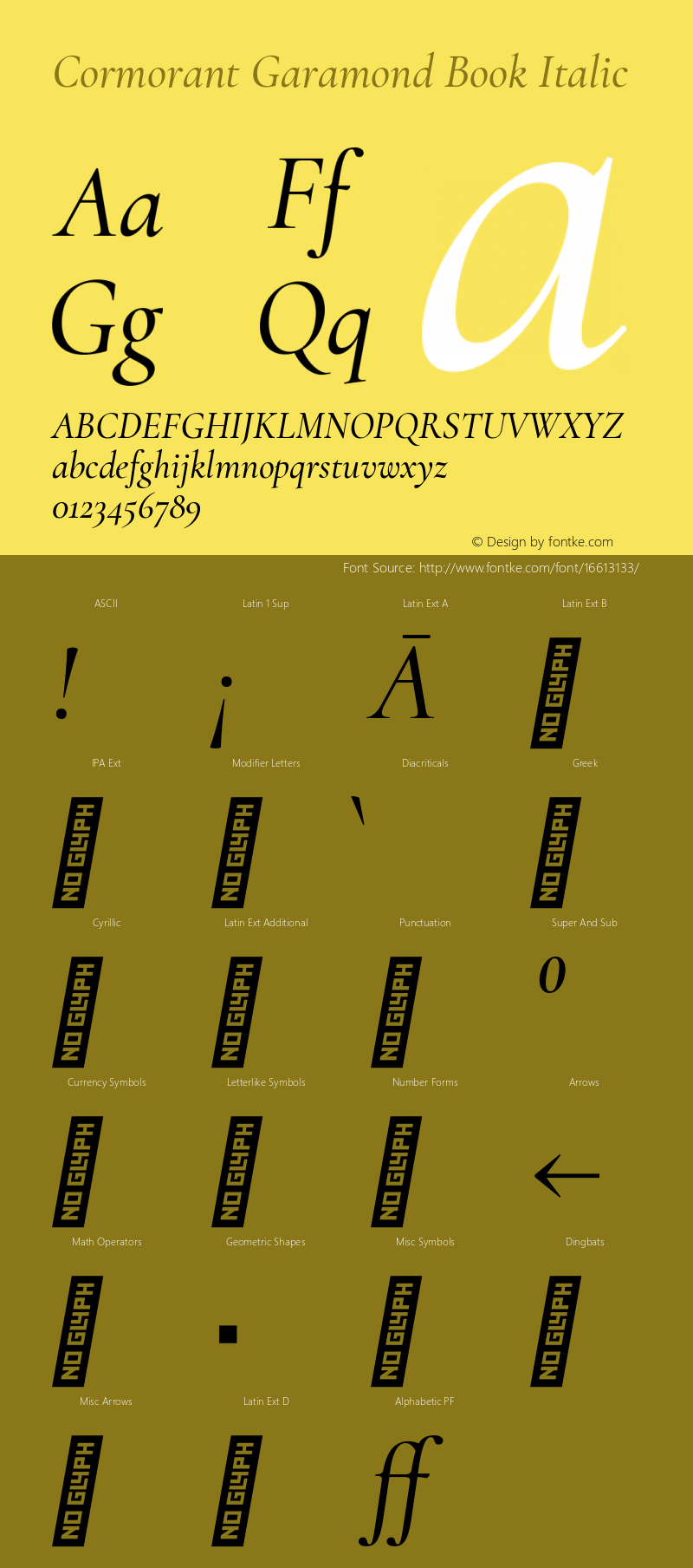 Cormorant Garamond Book Italic Version 2.005 Font Sample