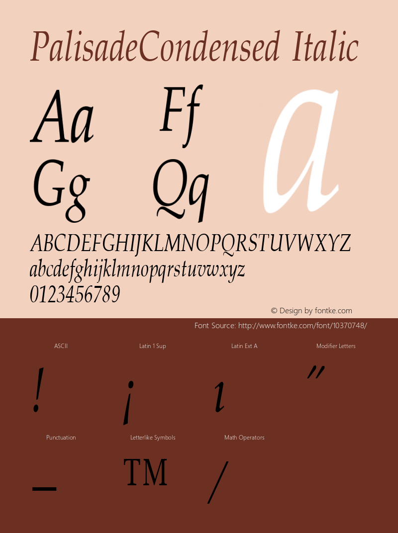 PalisadeCondensed Italic Accurate Research Professional Fonts, Copyright (c)1995 Font Sample