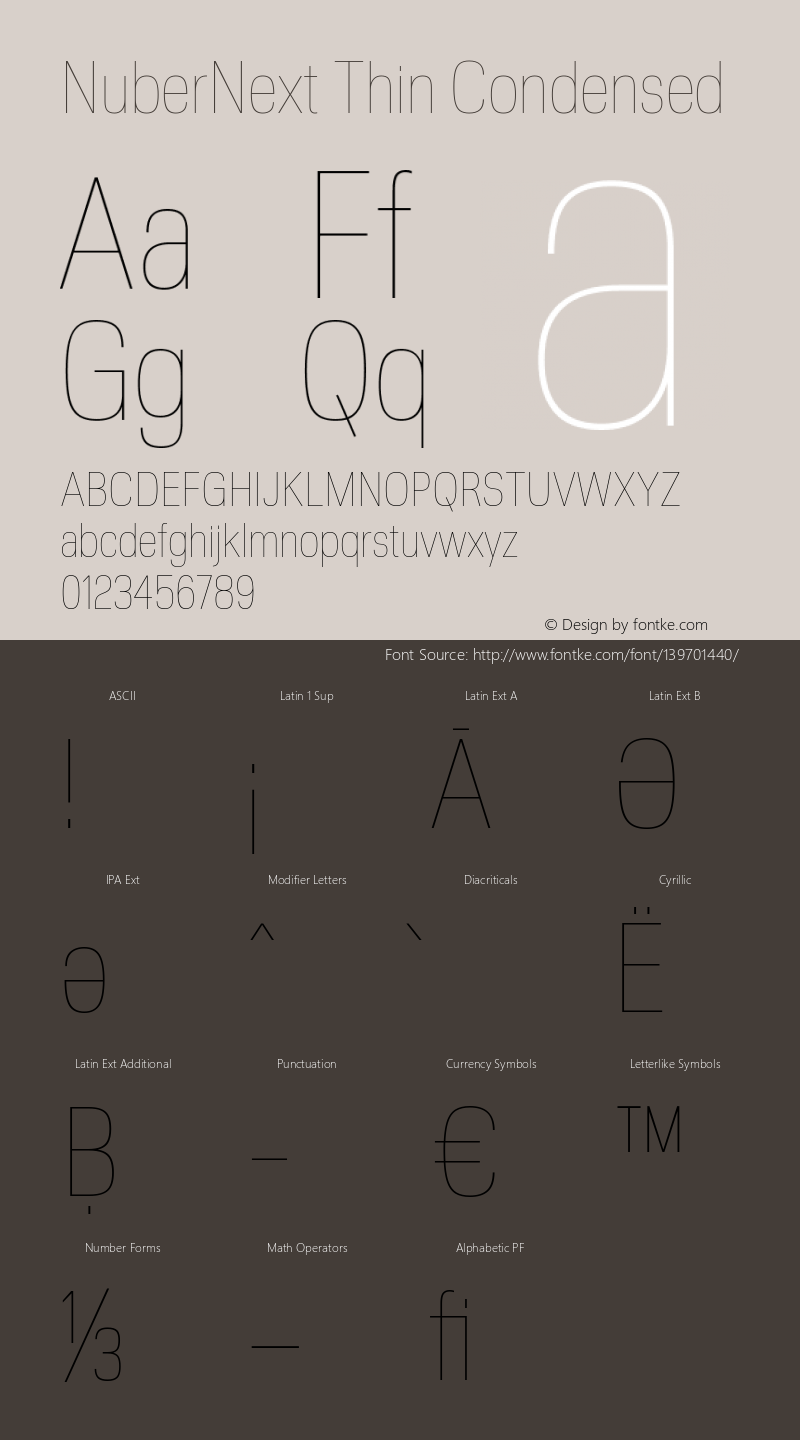 NuberNext Thin Condensed Version 001.002 February 2020 Font Sample