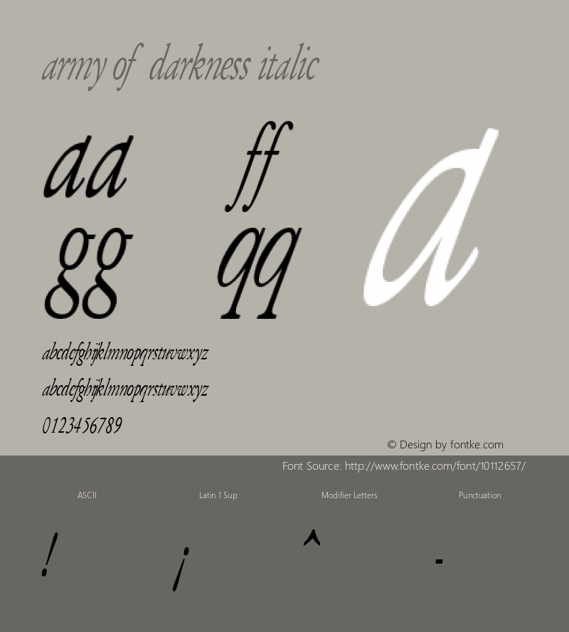 Army of Darkness Italic Macromedia Fontographer 4.1 24/11/02 Font Sample