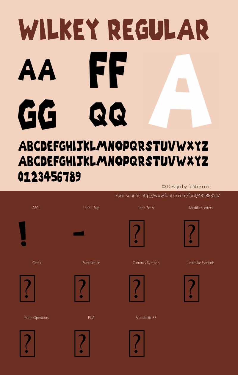 Wilkey Version 1.00;December 14, 2019;FontCreator 11.5.0.2422 64-bit Font Sample