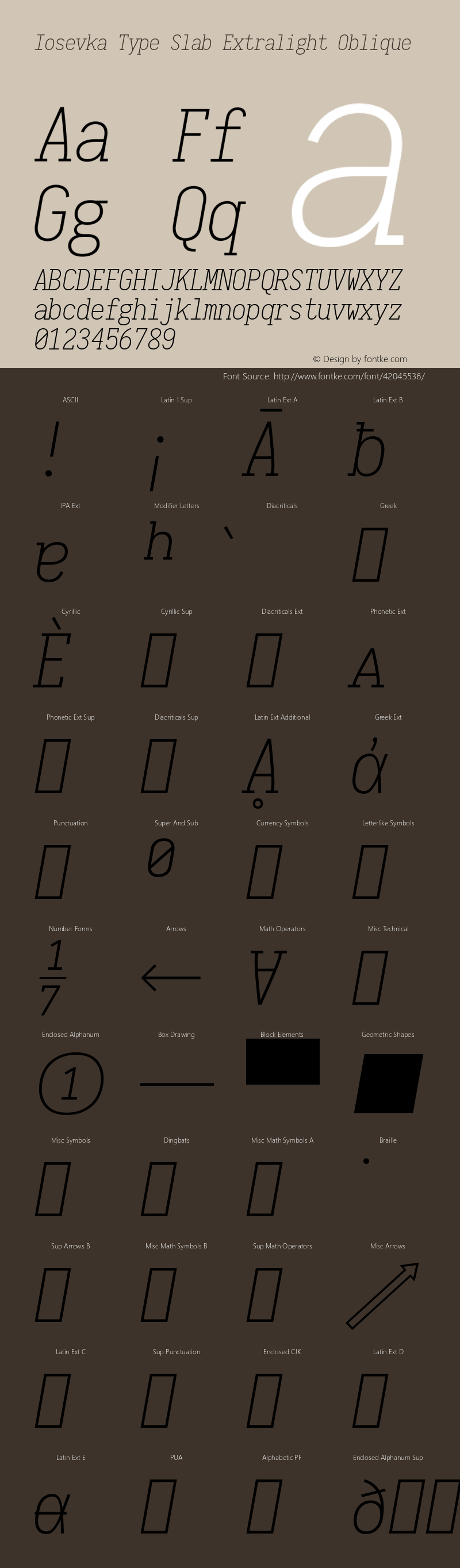Iosevka Type Slab Extralight Oblique 2.3.2 Font Sample
