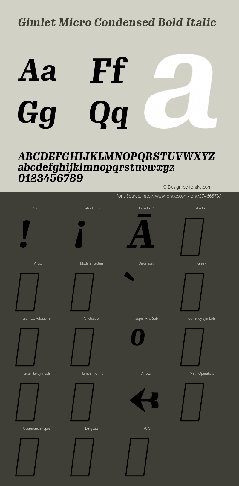 GimletMicroCondensed Bold Italic Version 1.000;PS 1.0;hotconv 1.0.72;makeotf.lib2.5.5900 Font Sample