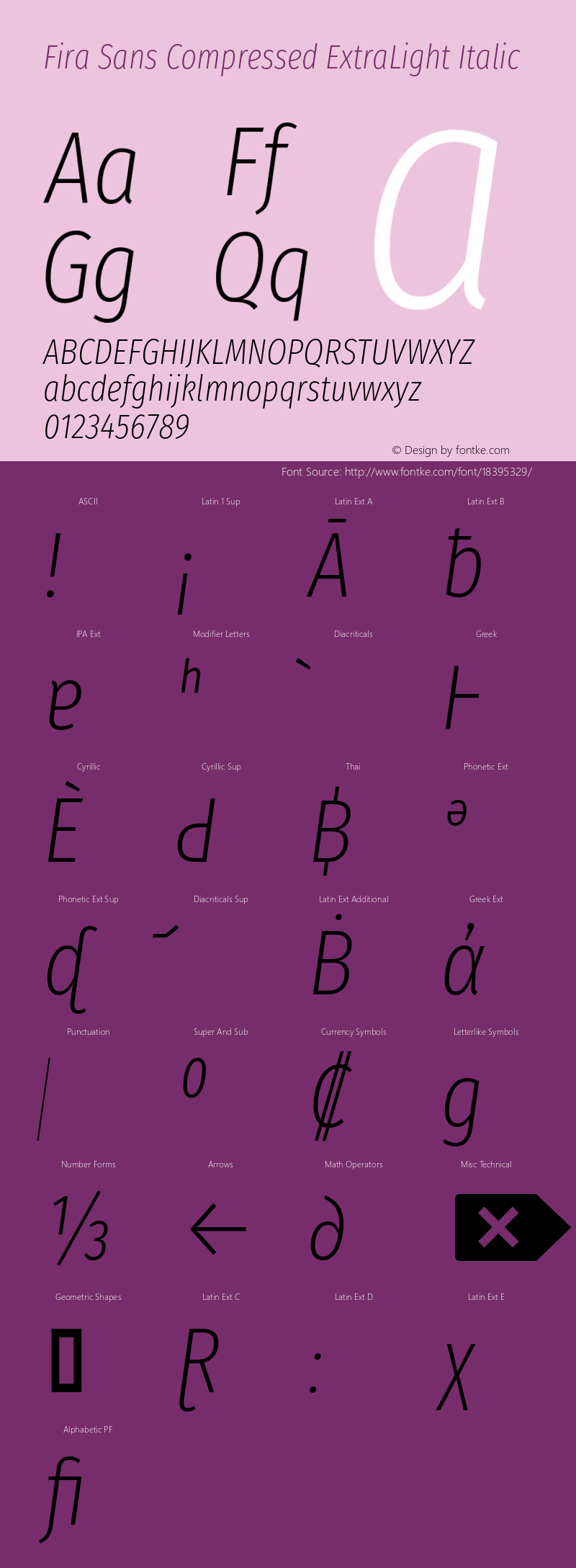 Fira Sans Compressed ExtraLight Italic Version 4.203;PS 004.203;hotconv 1.0.88;makeotf.lib2.5.64775 Font Sample