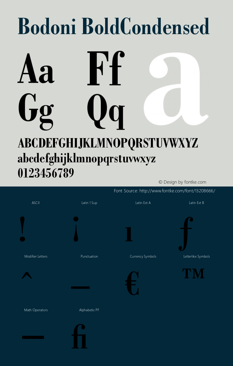 Bodoni BoldCondensed Version 003.001 Font Sample