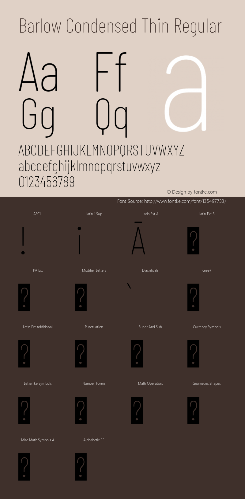 Barlow Condensed Thin Version 1.408 Font Sample