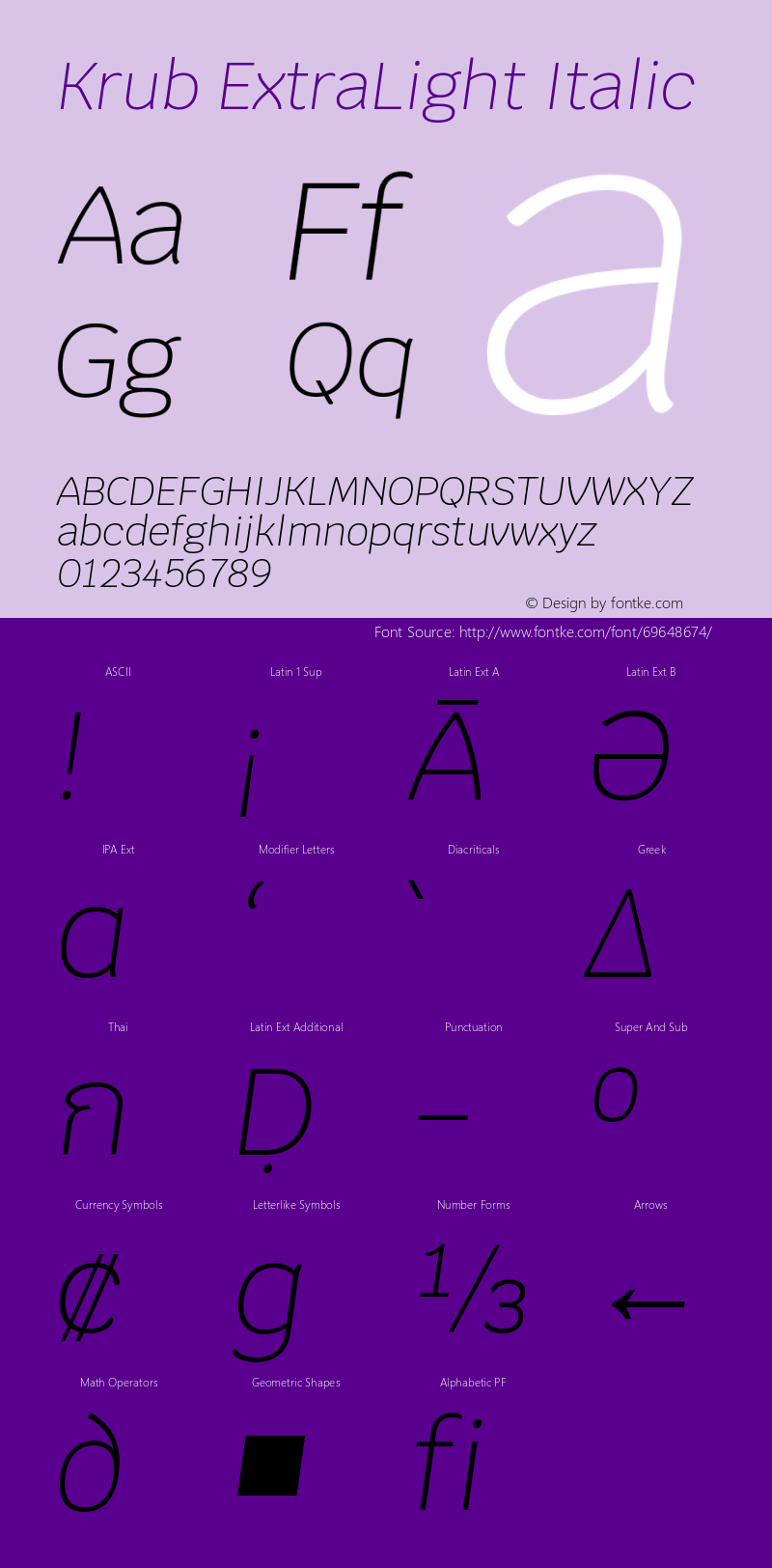 Krub ExtraLight Italic Version 1.000; ttfautohint (v1.6) Font Sample