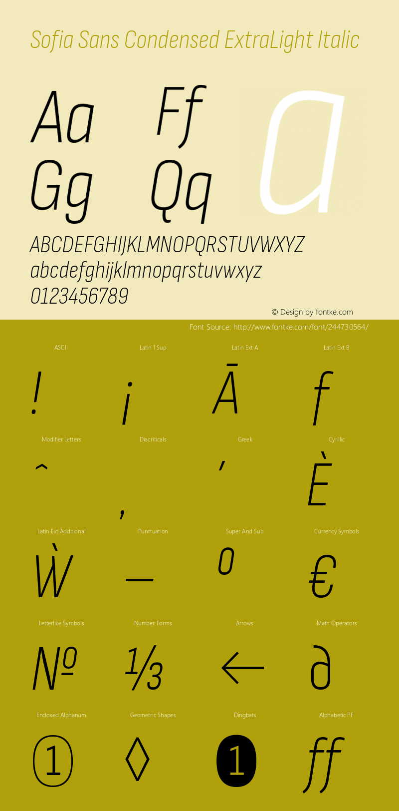 Sofia Sans Condensed ExtraLight Italic Version 4.101; ttfautohint (v1.8.4.7-5d5b)图片样张