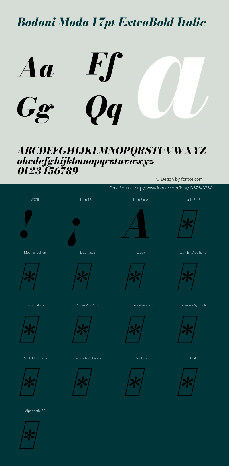 Bodoni Moda 17pt ExtraBold Italic Version 2.004 Font Sample