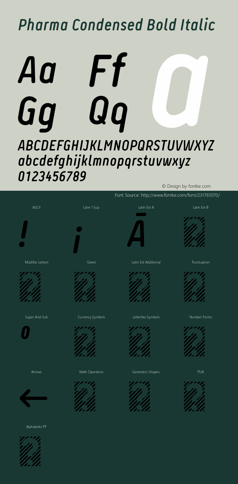 Pharma Condensed Bold Italic Version 3.001图片样张