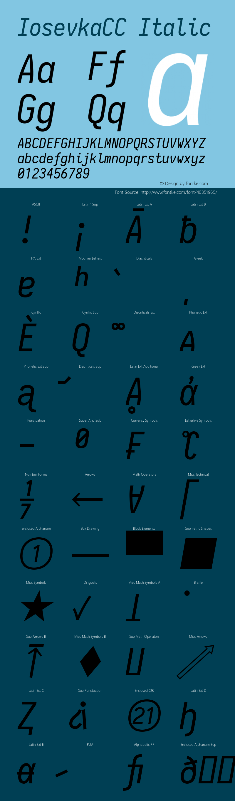 IosevkaCC Italic 2.3.0; ttfautohint (v1.8.3) Font Sample