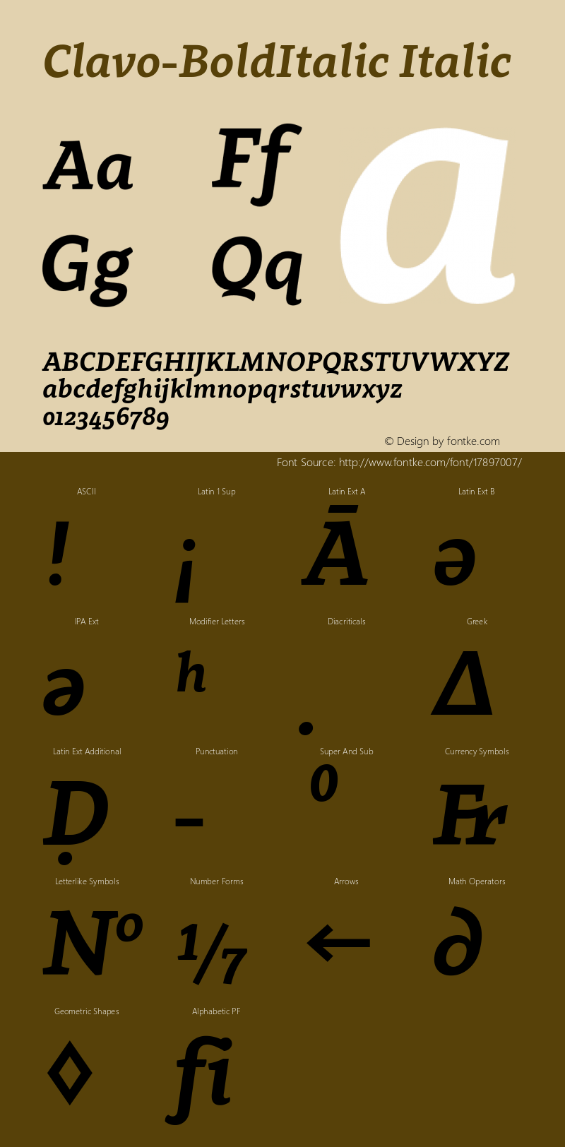 Clavo-BoldItalic Italic Version 1.000;PS 001.000;hotconv 1.0.70;makeotf.lib2.5.58329 Font Sample