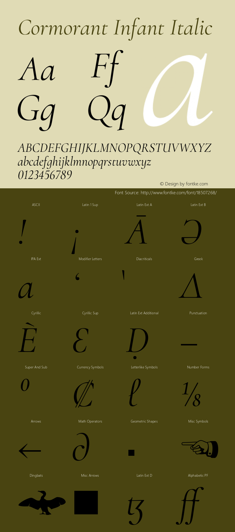 Cormorant Infant Italic Version 3.003;PS 003.003;hotconv 1.0.88;makeotf.lib2.5.64775 Font Sample