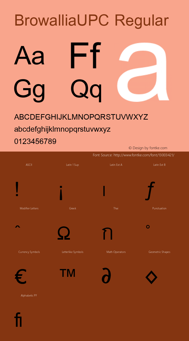 BrowalliaUPC Regular Version 2.1 - June 1991 Font Sample