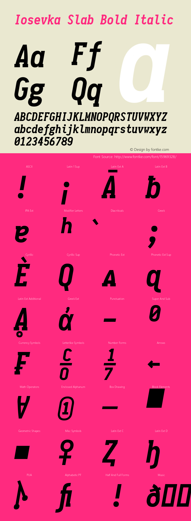 Iosevka Slab Bold Italic 1.0.1; ttfautohint (v1.4.1) Font Sample