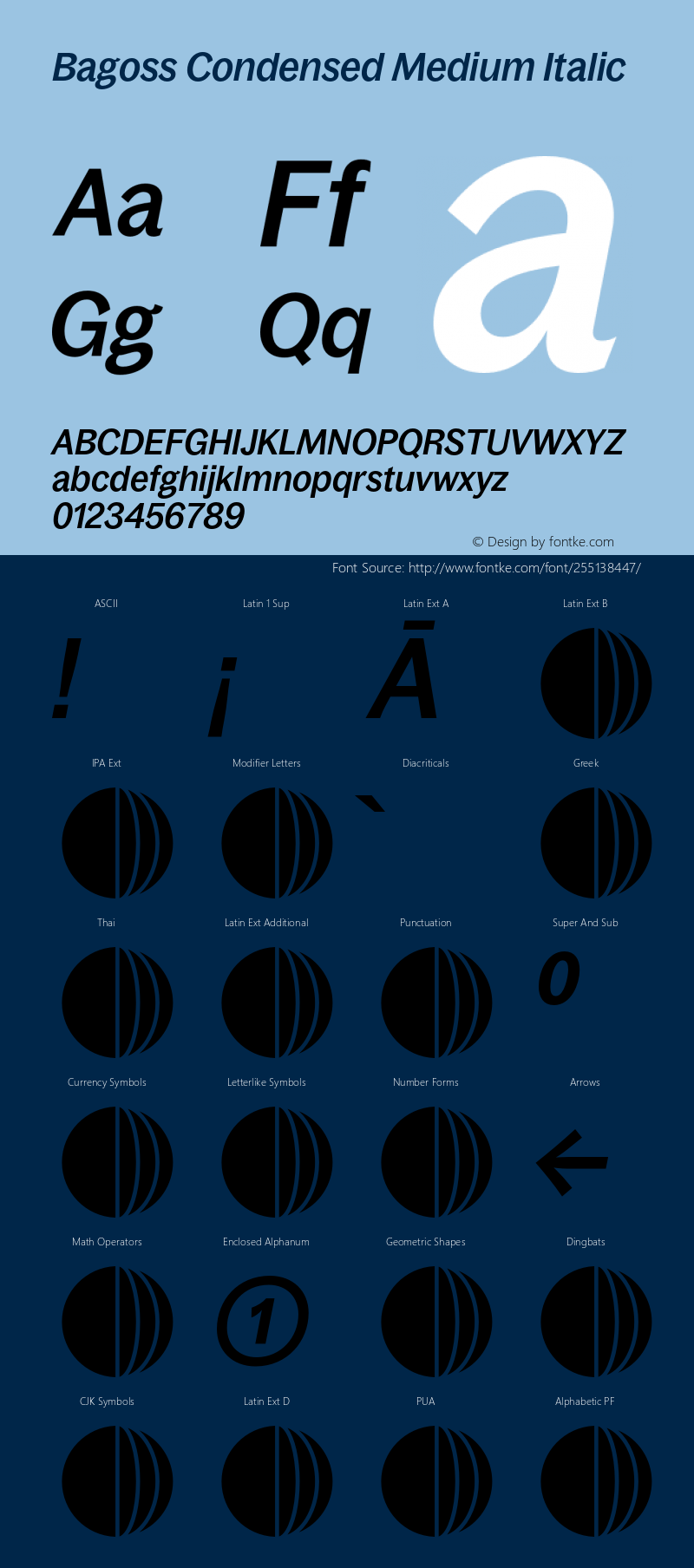 Bagoss Condensed Medium Italic Version 4.000;Glyphs 3.2 (3245)图片样张