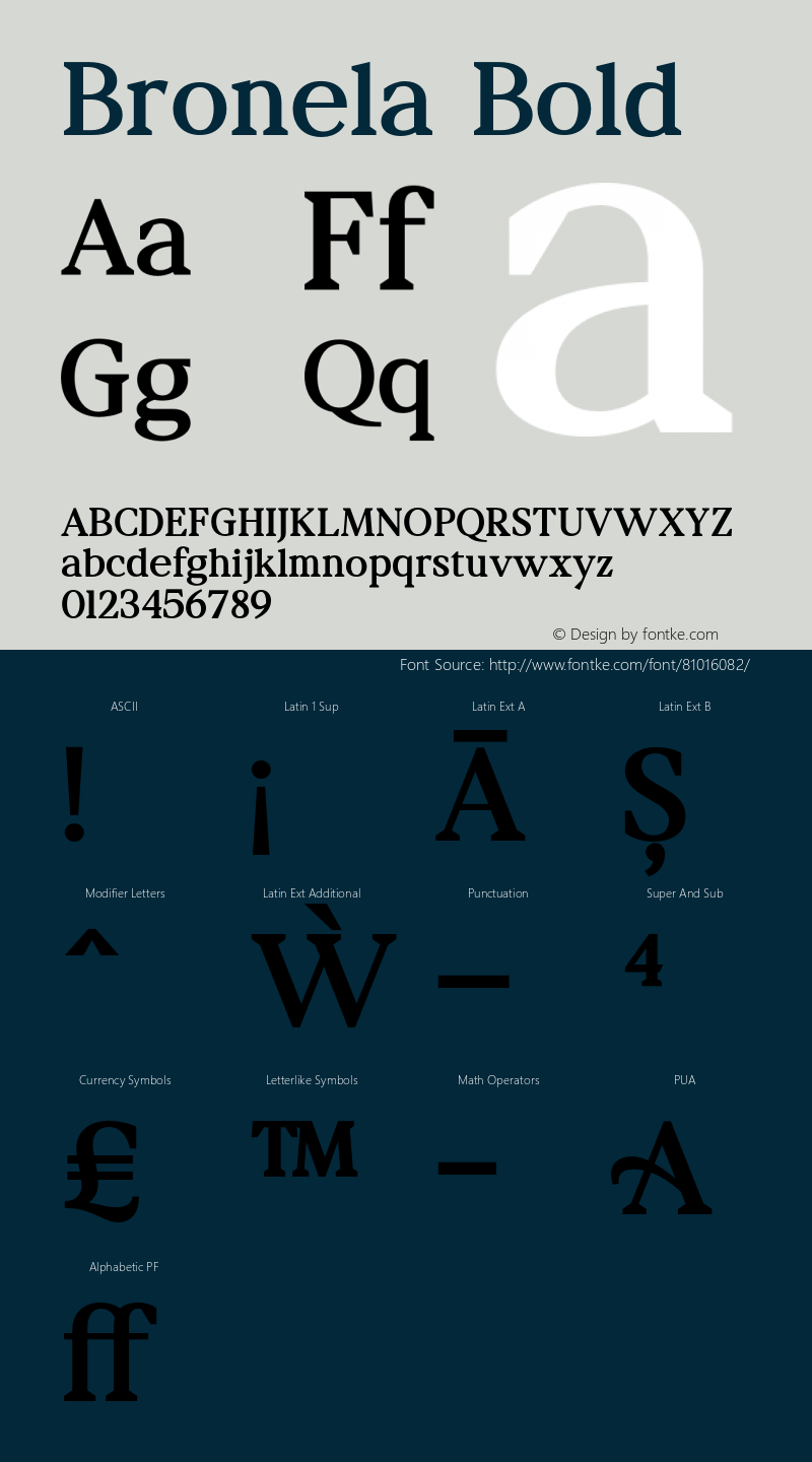 BronelaBold-Regular Version 1.0 Font Sample