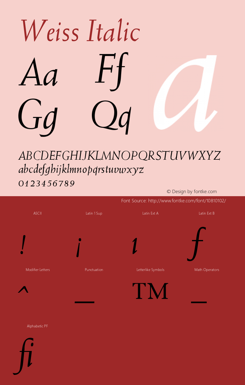 Weiss Italic Version 001.000 Font Sample