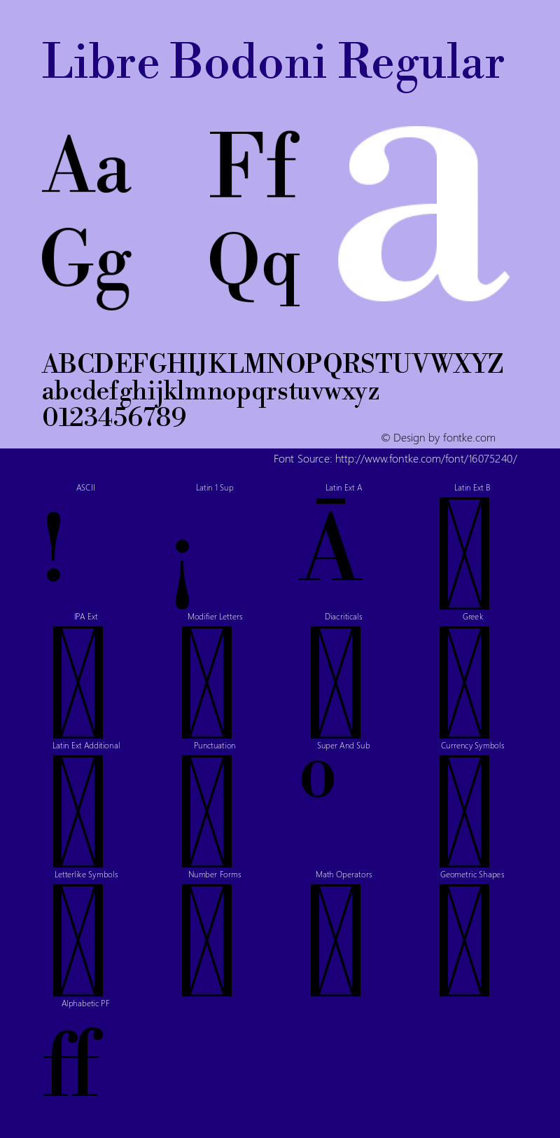 Libre Bodoni Regular Version 001.001 Font Sample