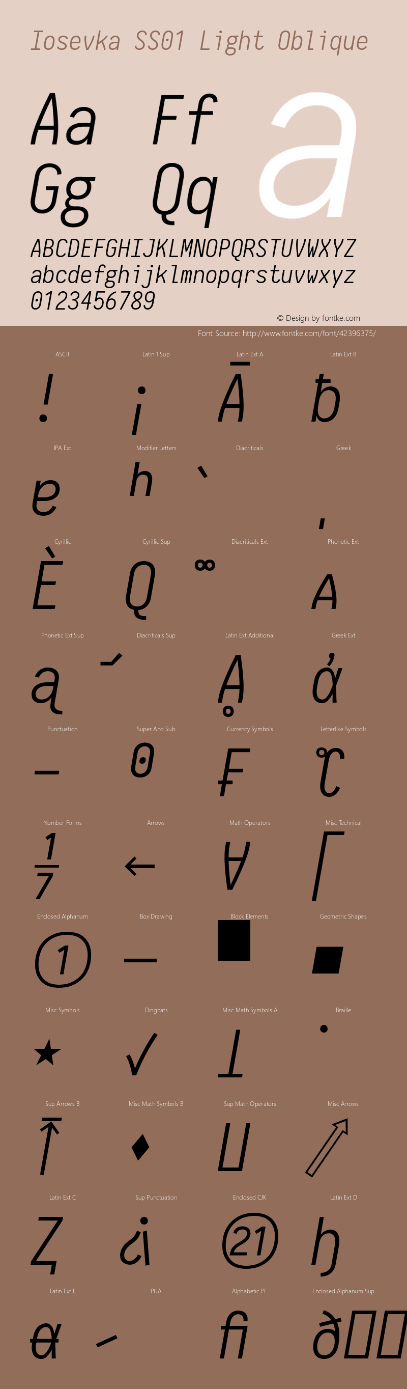 Iosevka SS01 Light Oblique 2.3.2; ttfautohint (v1.8.3) Font Sample