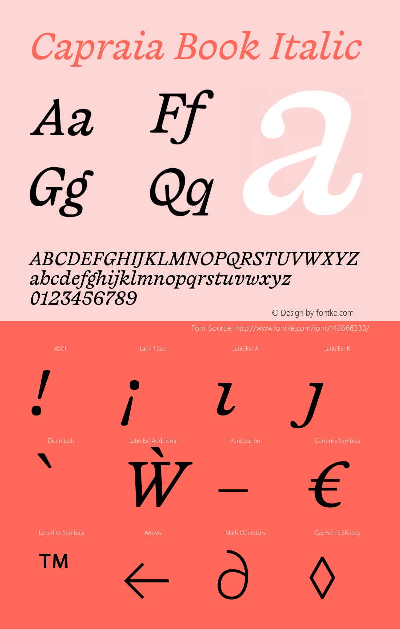 Capraia-BookItalic Version 1.000 | w-rip DC20200130 Font Sample