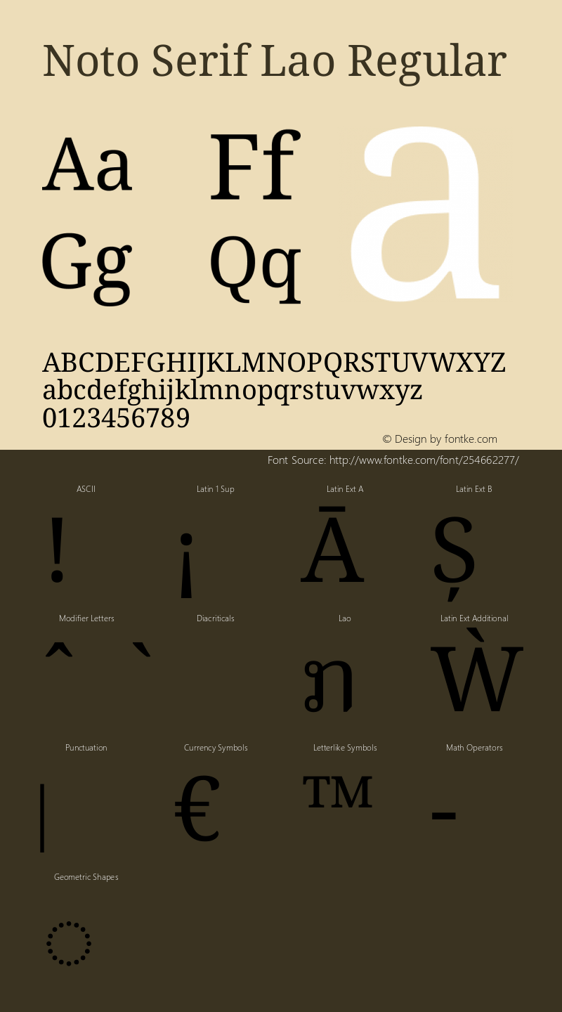 Noto Serif Lao Regular Version 2.003图片样张