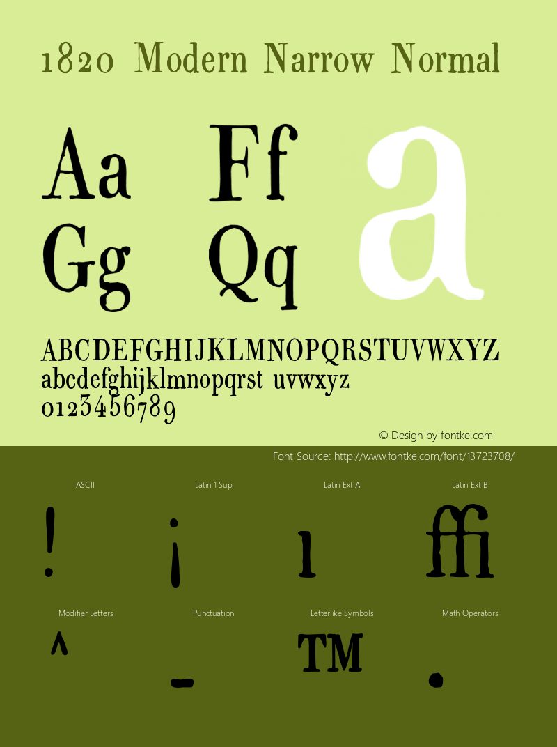 1820 Modern Narrow Normal Macromedia Fontographer 4.1.4 6/10/09 Font Sample