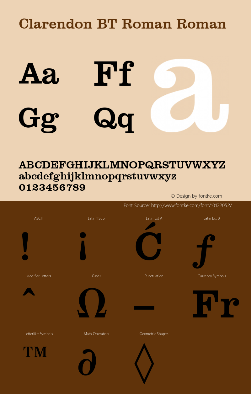 Clarendon BT Roman Roman Version 2.001 mfgpctt 4.4 Font Sample