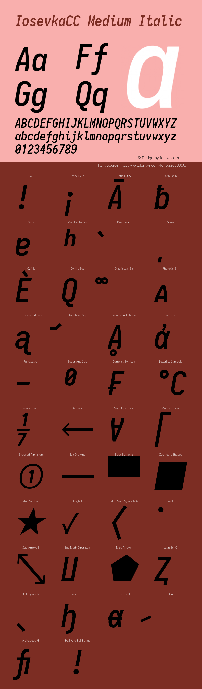 IosevkaCC Medium Italic 1.13.0; ttfautohint (v1.6) Font Sample