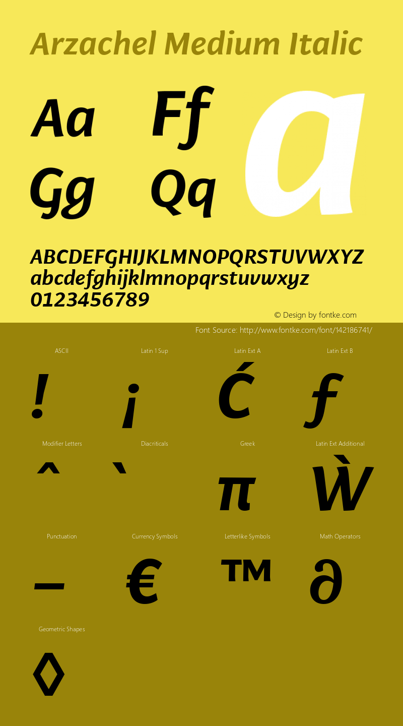 Arzachel Medium Italic Italic Version 2.000;PS 1.0;hotconv 16.6.54;makeotf.lib2.5.65590 Font Sample