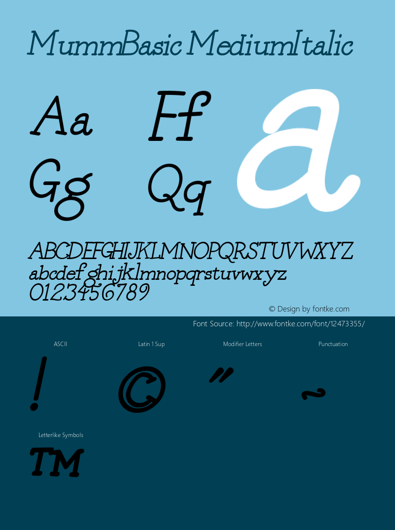 MummBasic MediumItalic Macromedia Fontographer 4.1.5 11/8/2000 Font Sample