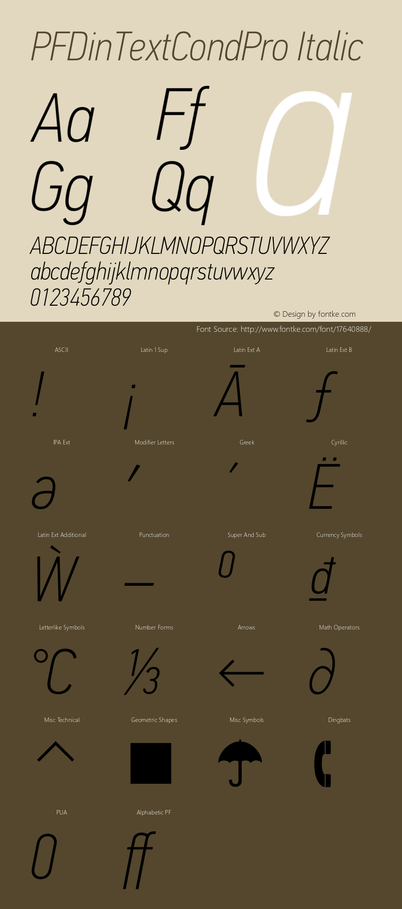 PFDinTextCondPro Italic Version 2.005 2005 Font Sample