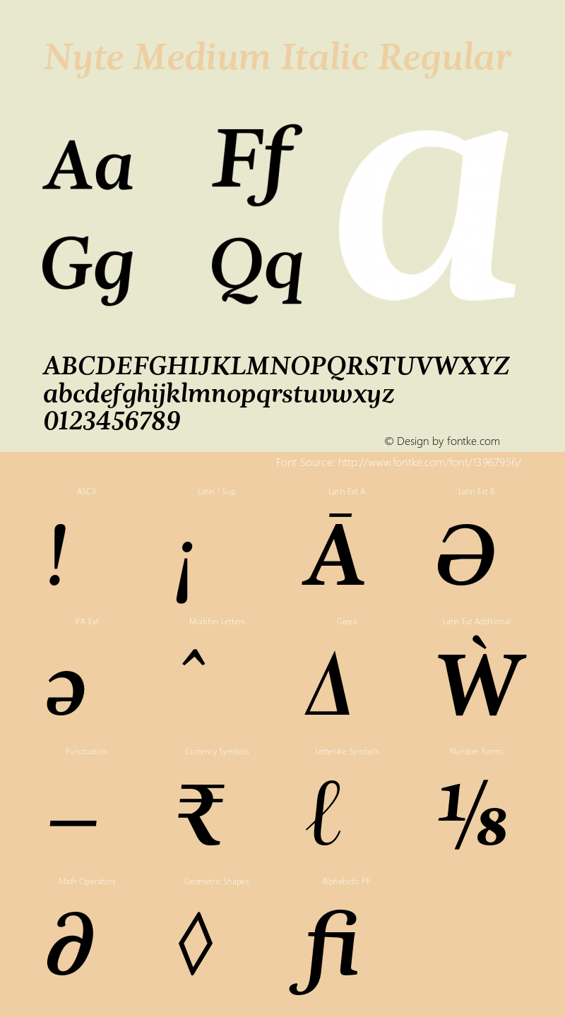 Nyte Medium Italic Regular Version 1.030;PS 001.030;hotconv 1.0.70;makeotf.lib2.5.58329 Font Sample